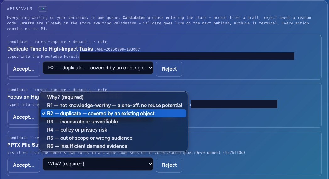 The approvals queue with a candidate's reject reason-code menu open, listing R1 through R6, and a Why? (required) prompt
