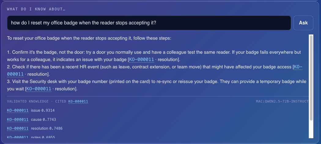 The ask interface answering the badge question with three concrete steps, each step citing KO-000011 with its section